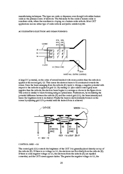 Fichier:Guide setup adjust arcade monitors v1.2.0.pdf