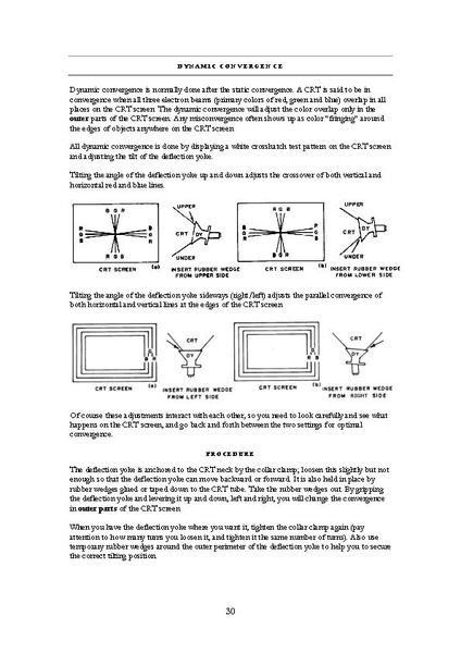 Fichier:Guide setup adjust arcade monitors v1.2.0.pdf